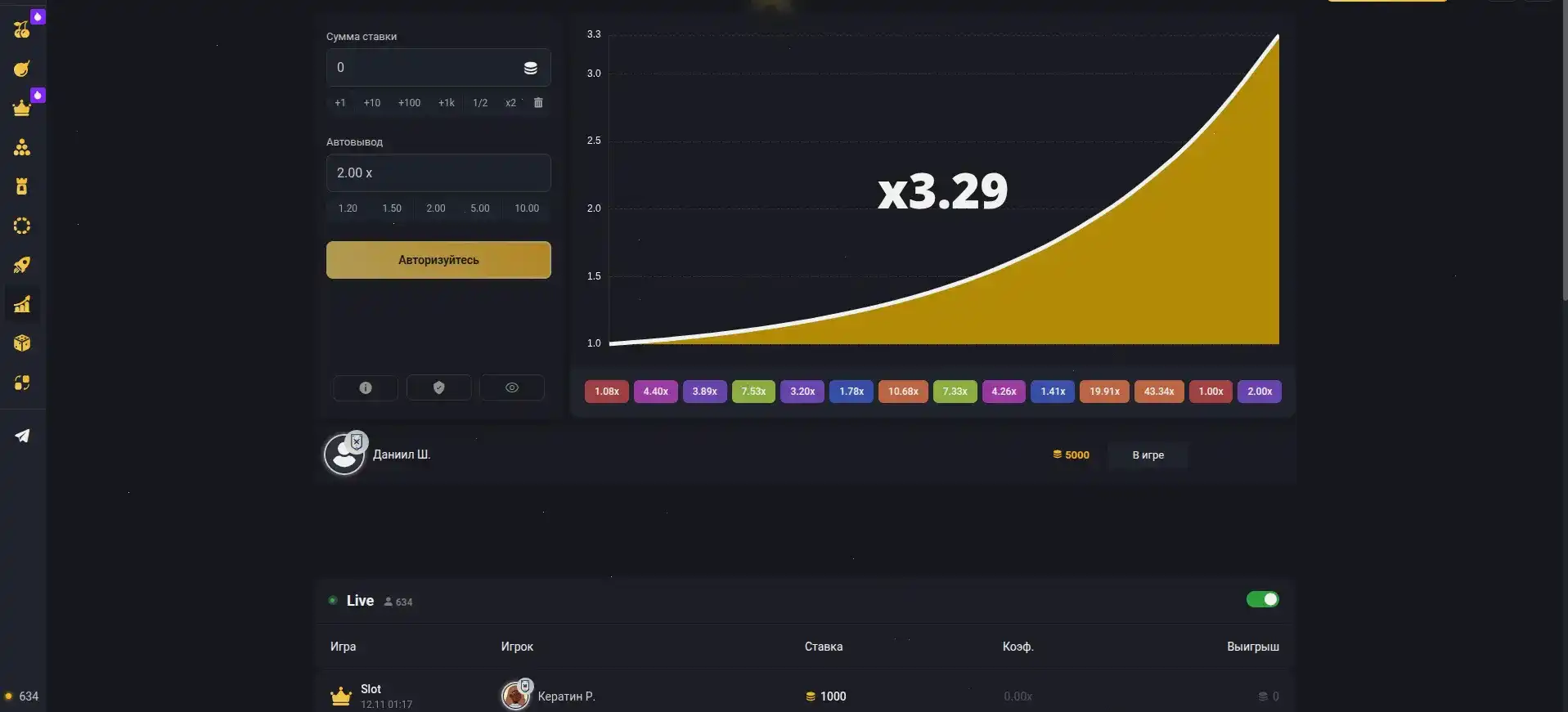 бонусы и фриспины Grizzly casino